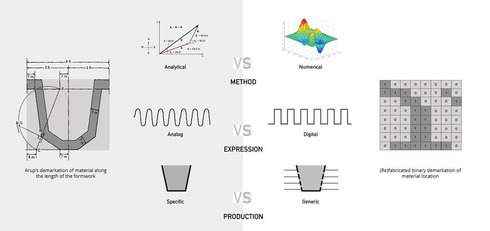 voxel-beam-structural-optimization-arup-2